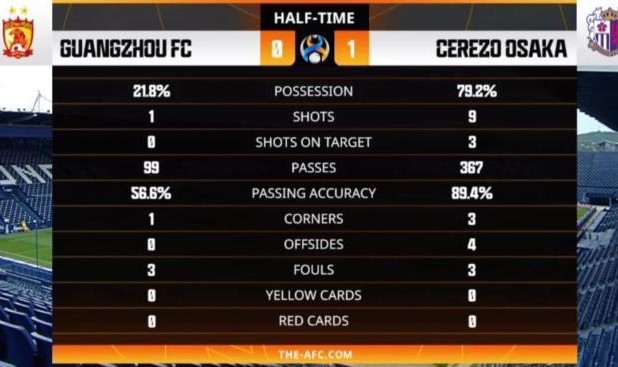 乐鱼体育中国官方网站-​中超青年军的2021亚冠之行 是该高兴还是该无奈？